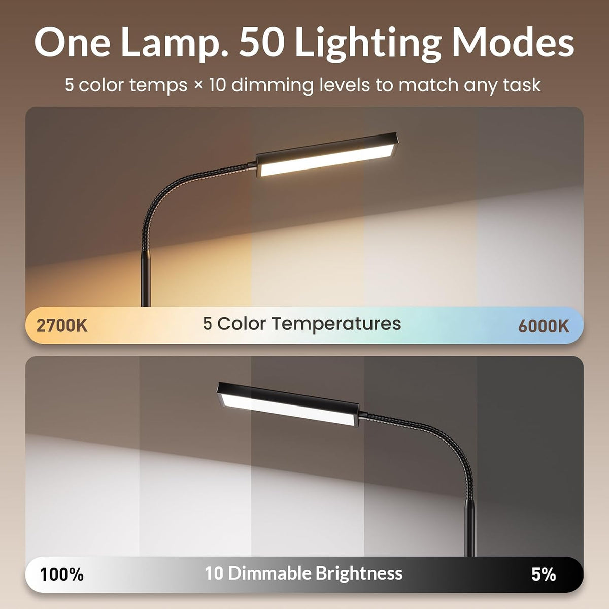LEPOWER Desk Lamp, 800LM LED for Home Office, True Eye-Caring for Reading