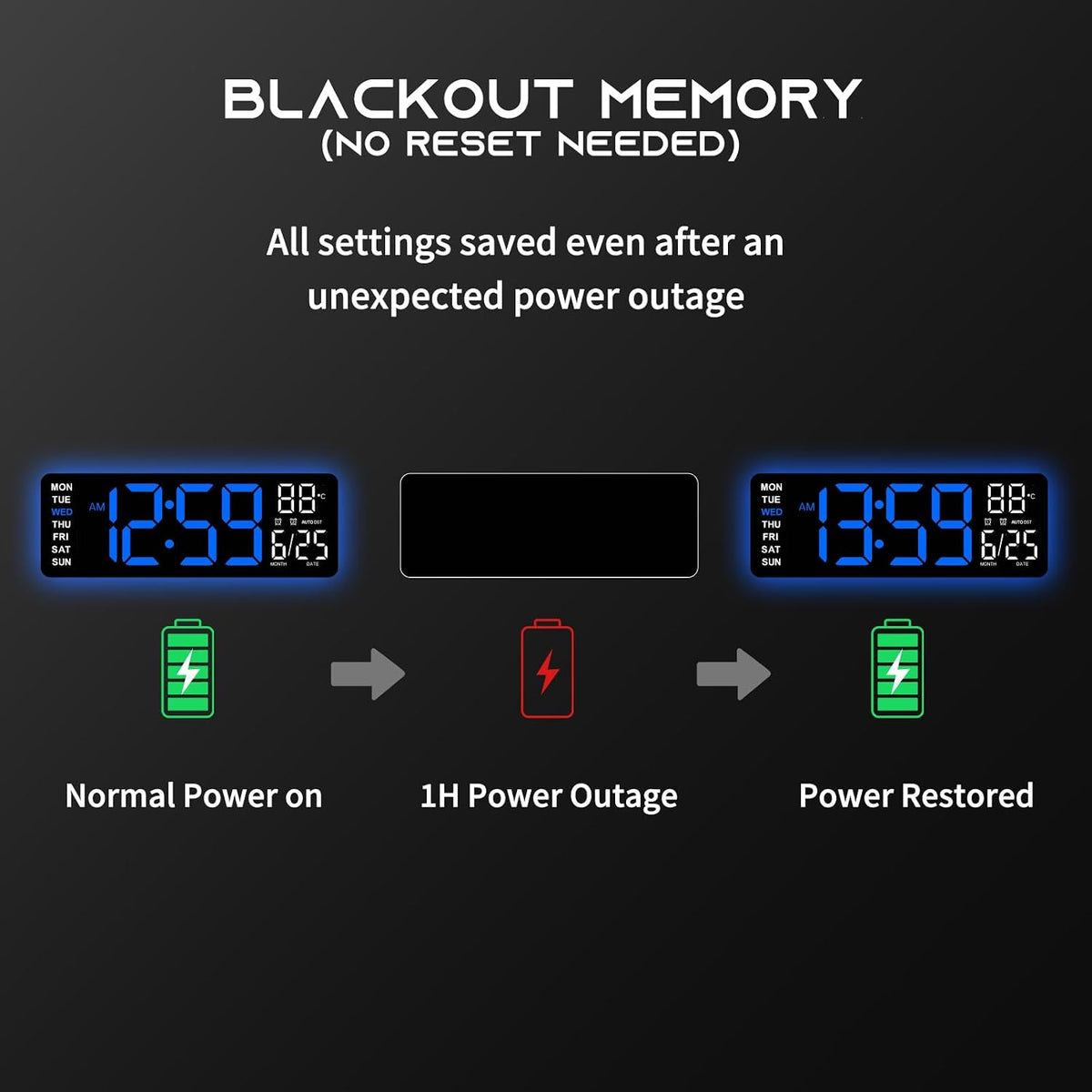 EASYERA 16.5" Large Digital Wall Clock with BT Sync,11 RGB Lights