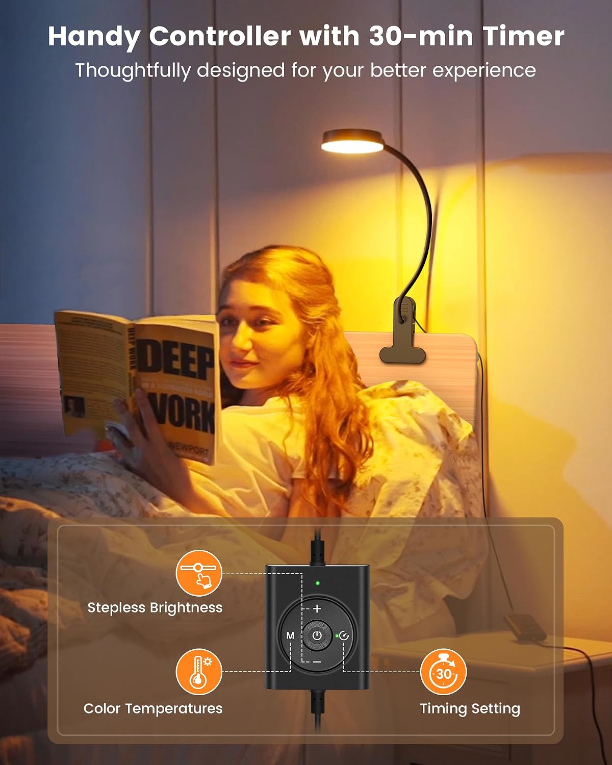 Glocusent 5W Clip on Light, 3 Colors & 5 Brightness Reading Light for Bed