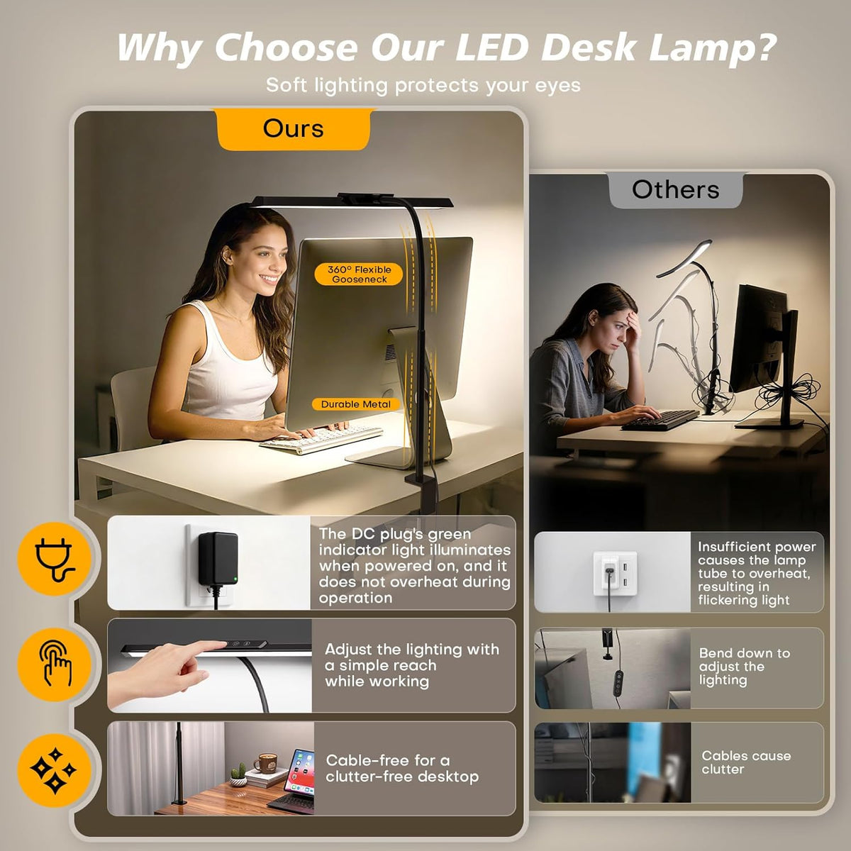 MOICO LED Desk Lamp with Clamp for Office Home-