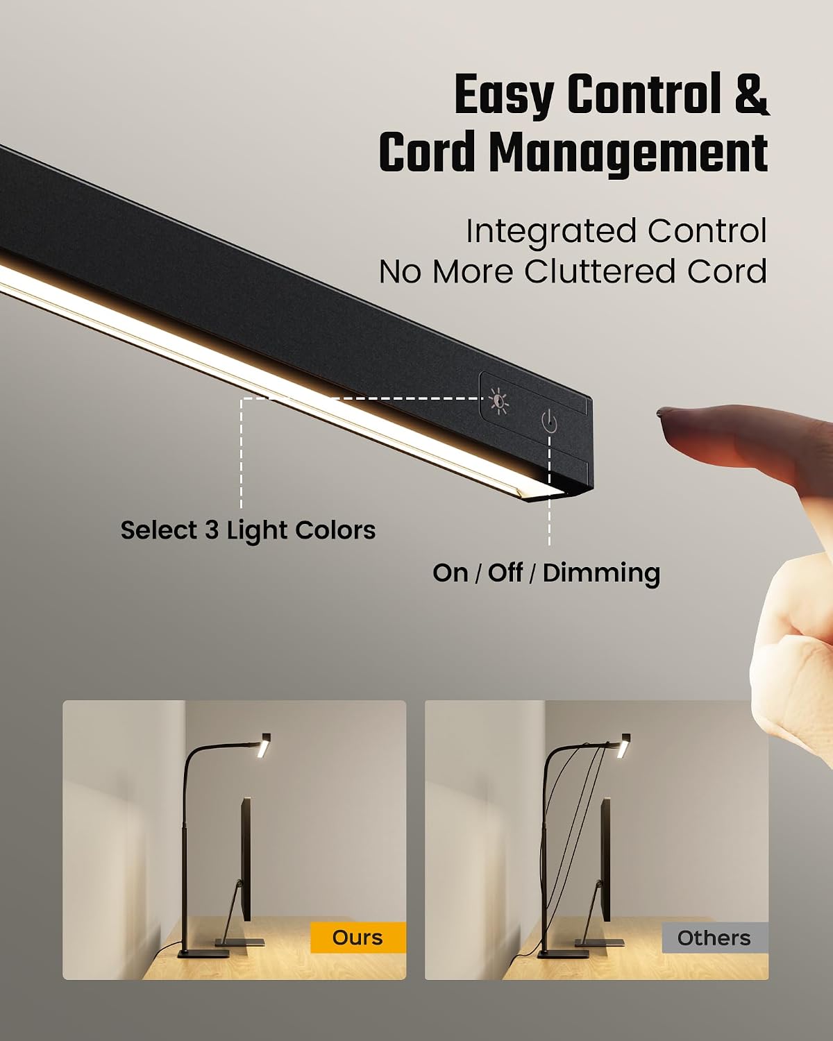 SUPERDANNY LED Desk Lamp for Home Office, Eye-Caring Desk Light with Base