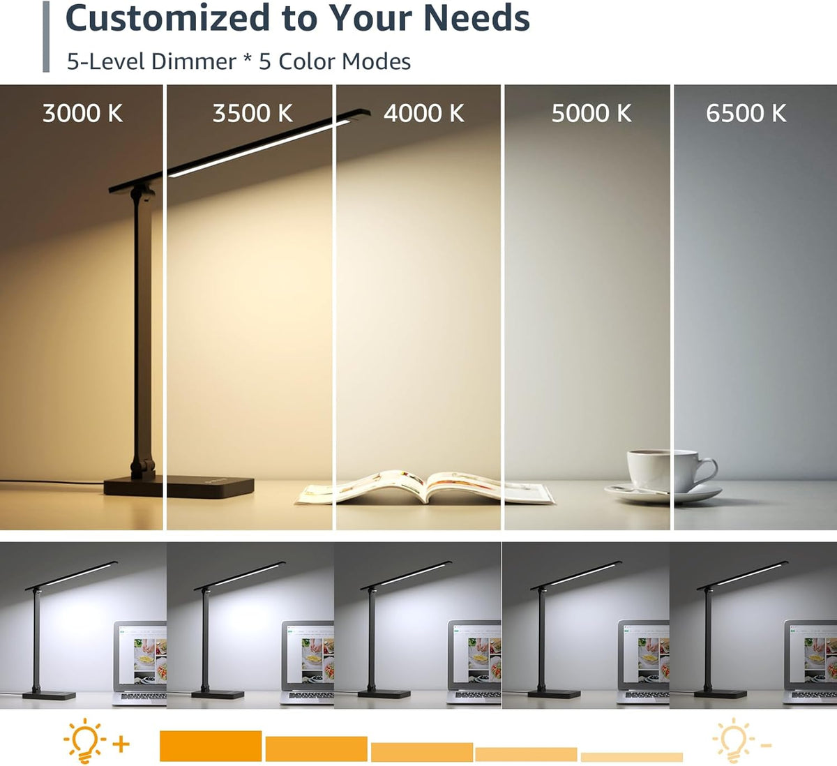 Lepro LED Desk Lamp for Home Office, 9.5W 750LM Touch Desk Light, Black