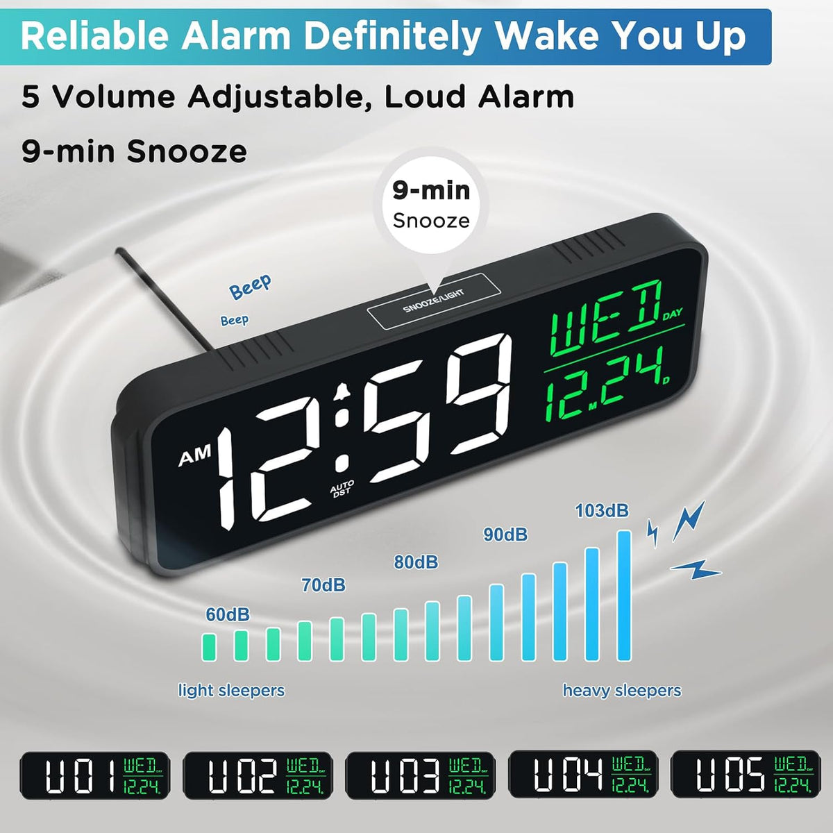 Peakeep Large Display Digital Alarm Clock for Bedroom with Date Day of Week