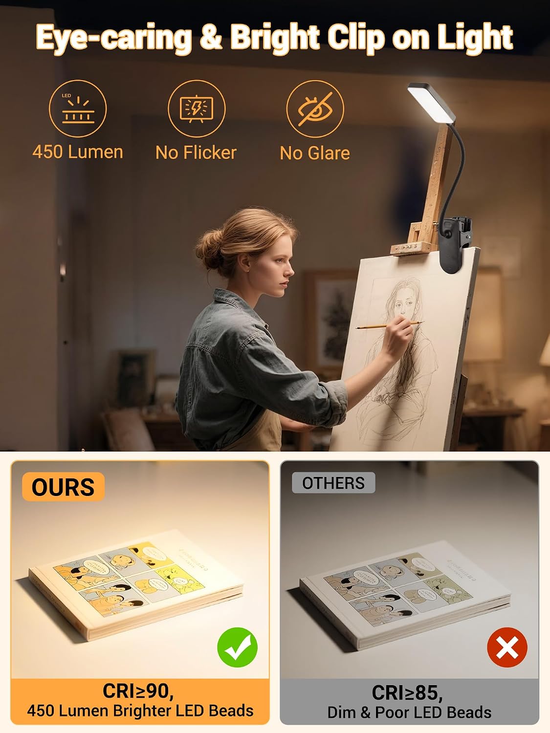 Clip on Light,9 Brightness+5 Color Rechargeable Lamp,48 LED Small Desk Lamp
