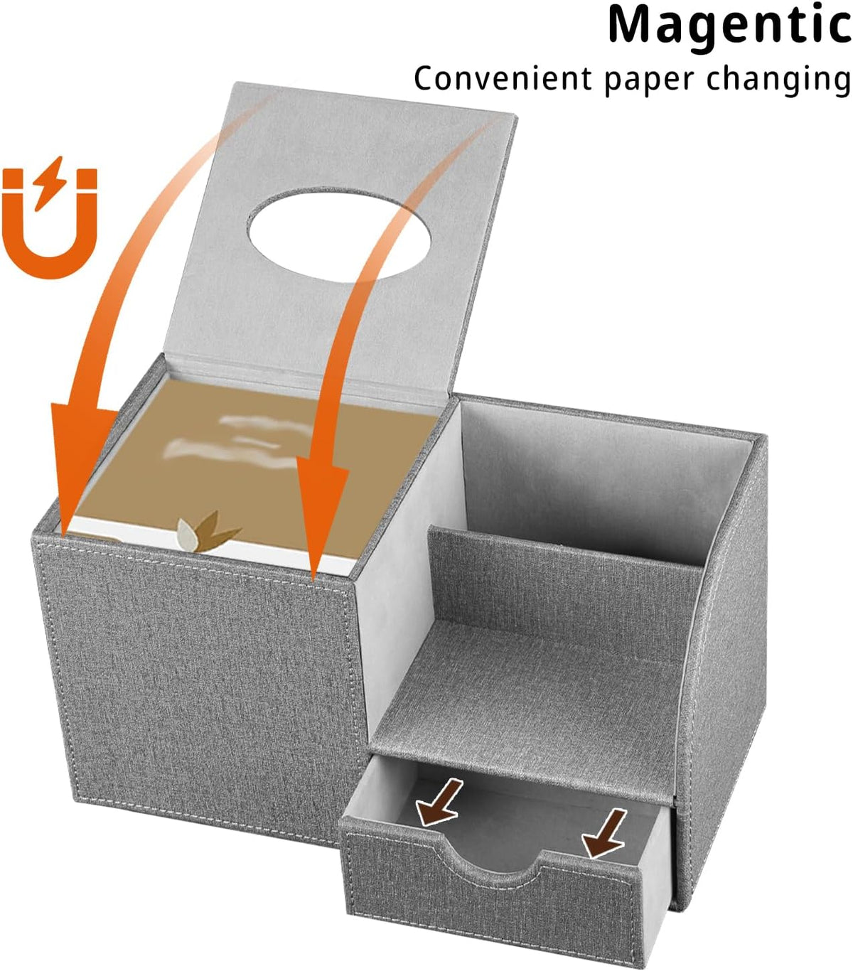 Nightstand Organizer with Tissue Holder,PU Leather Square Tissue Box Cover