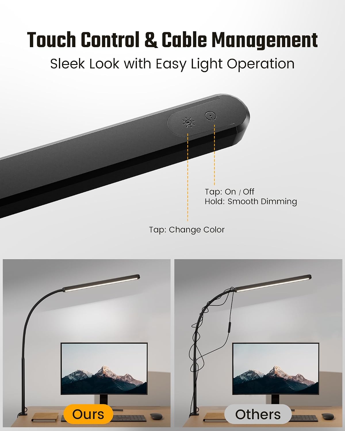 SUPERDANNY Eye-Caring LED Desk Lamp Work Lamp Office Lamp with Side Clamp