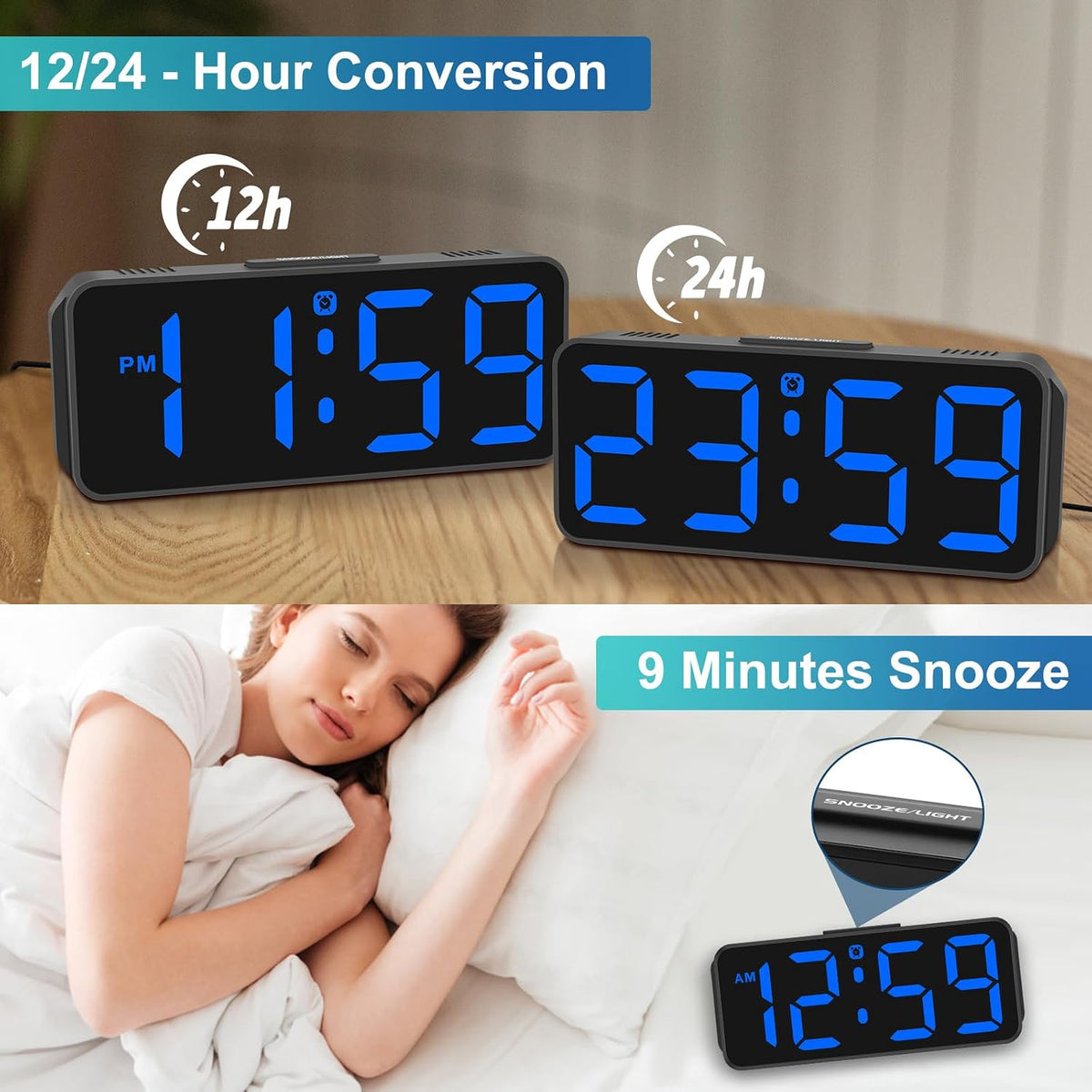 Peakeep Small Digital Alarm Clock for Bedroom, Large Number, Battery Backup