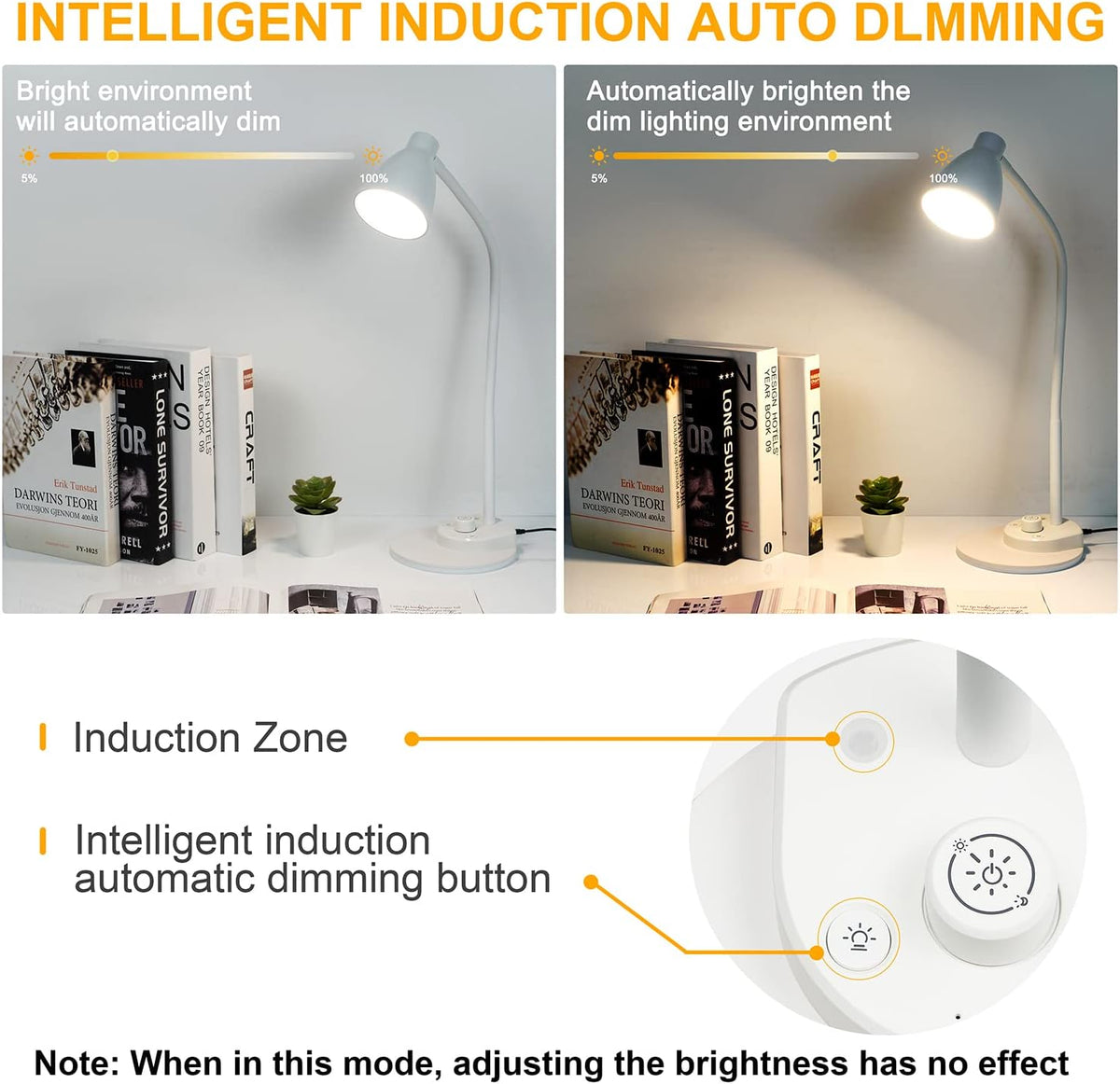 BOHON LED Desk Lamp with USB Charging Port, 3 Color Modes Dimmable, White