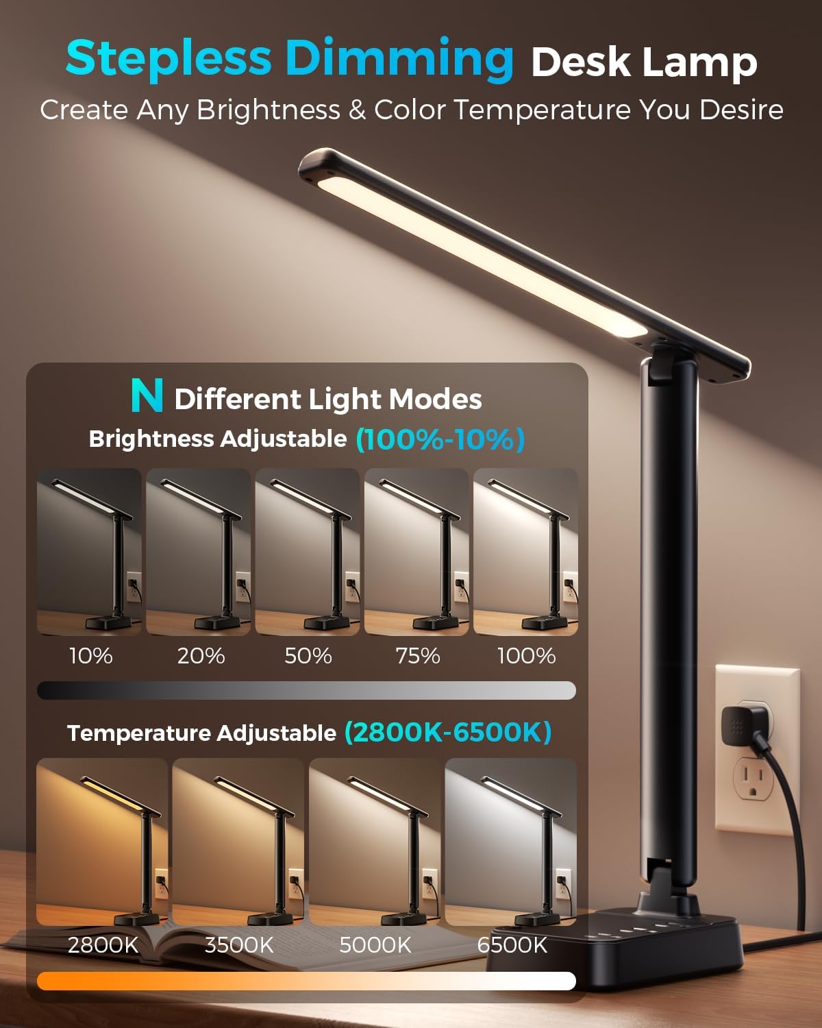 LED Desk Lamp with Power Strip, 3 AC Outlets, 4 USB Ports, Stepless Dimming