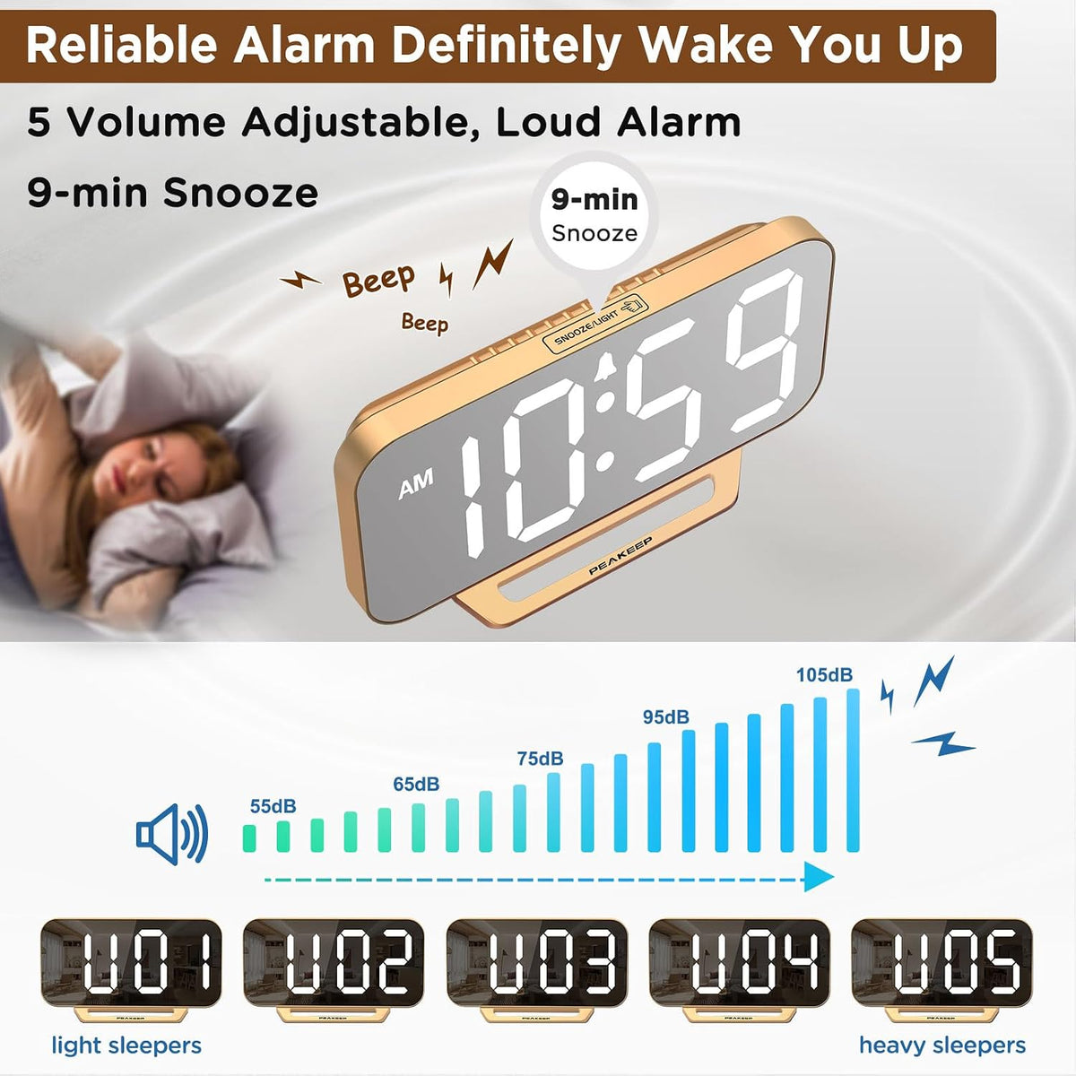 Peakeep Slim Digital Mirror Aesthetic Alarm Clock for Bedrooms Desk Decor
