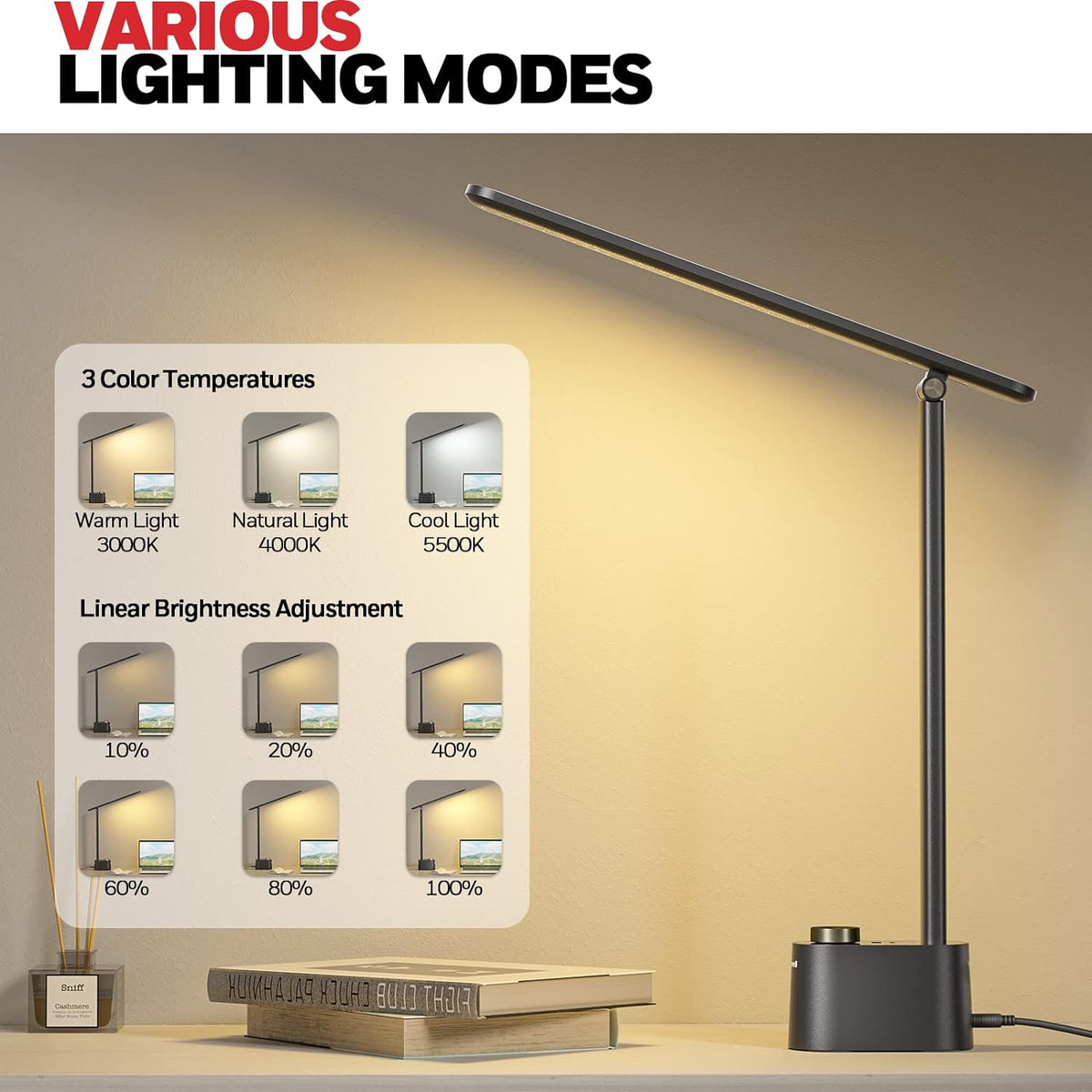 Honeywell HWT-H01 LED Desk Lamp, Foldable & Stepless Dimmable, Black