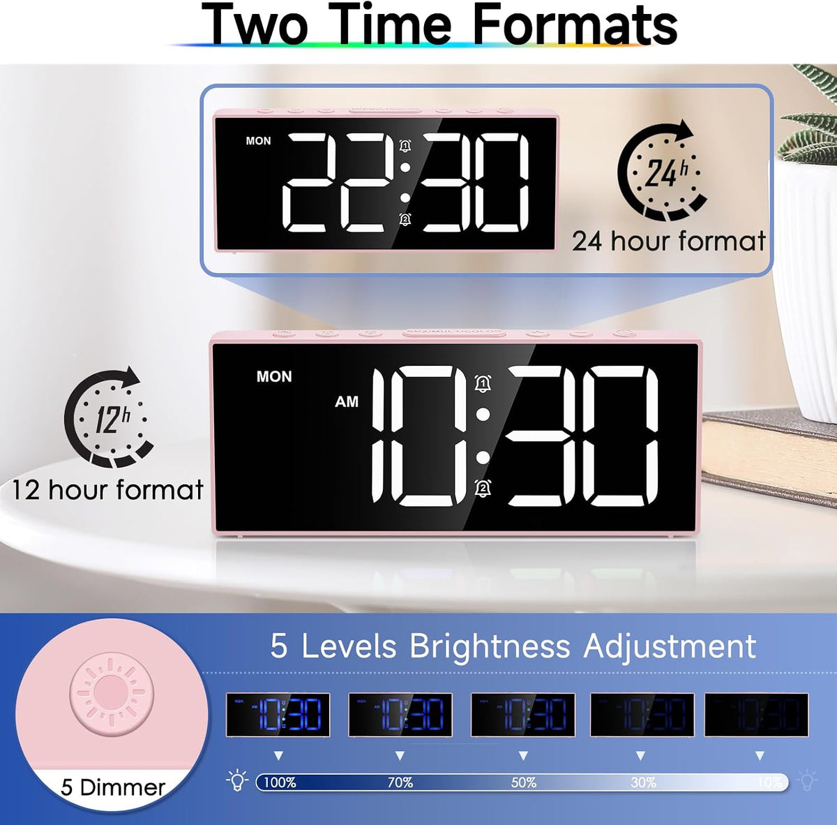 Digital Alarm Clocks,Large Big Numbers Cute clocks for Bedrooms,college dormitories,Teens,Modern Décor Plug in Clock with USB Charger Port Adjustable 3-Levels volume,5 Dimmers,Battery Backup (Pink)