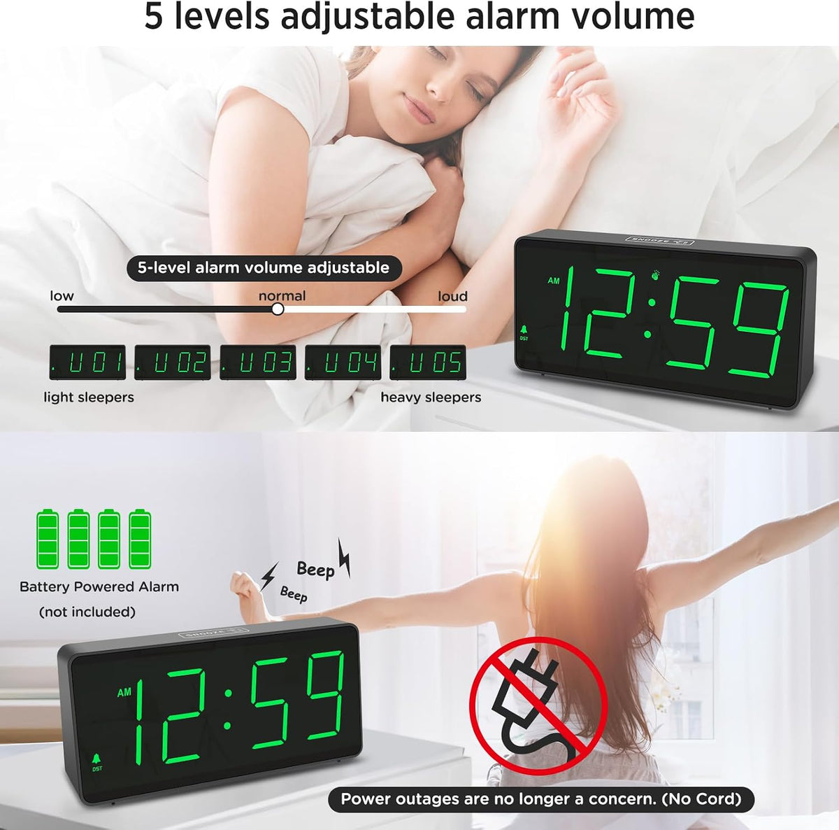 Peakeep Battery Operated Digital Alarm Clock for Bedrooms Big Numbers