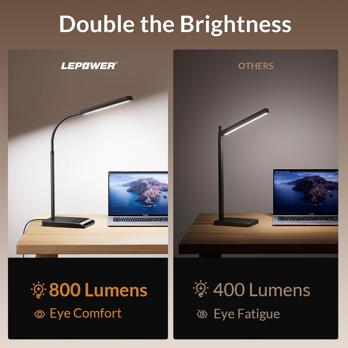 LEPOWER Desk Lamp, 800LM LED for Home Office, True Eye-Caring for Reading