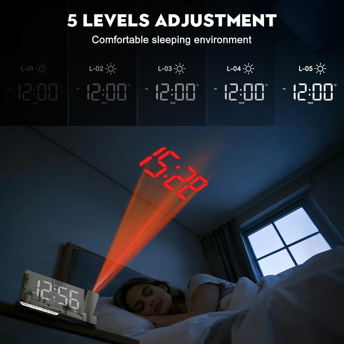 Amgico Projection Alarm Clock,Digital Clock with Projection,7.3" Mirror Clock with 180°Rotating Projector,Dual Alarm with 3 Mode,Bright Adjust,DST,Snooze,Charging Port,5 Levels Volume for Desk Teens