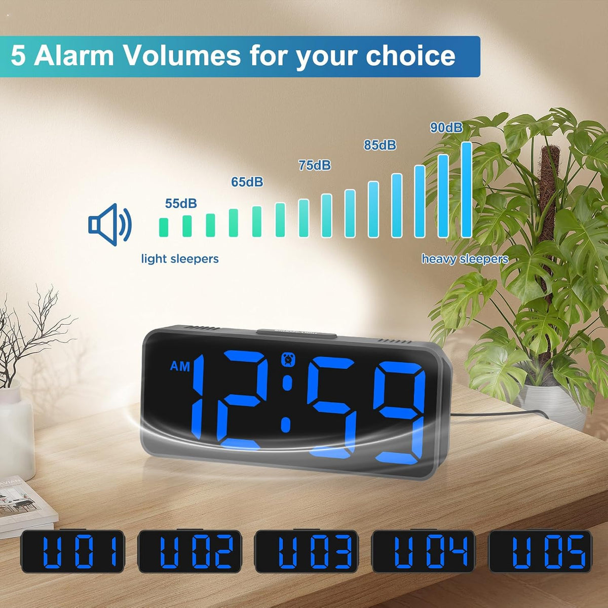 Peakeep Small Digital Alarm Clock for Bedroom, Large Number, Battery Backup